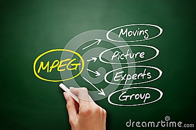 MPEG - Moving Picture Experts Group acronym Stock Photo