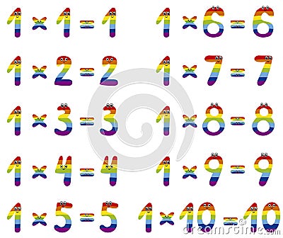 Multiplication table of 1. Multiplication table with cute numbers with a rainbow design. Stock Photo