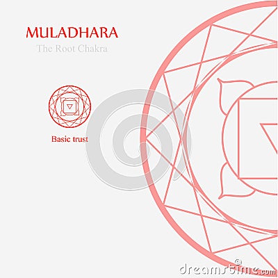Muladhara- The root chakra Vector Illustration