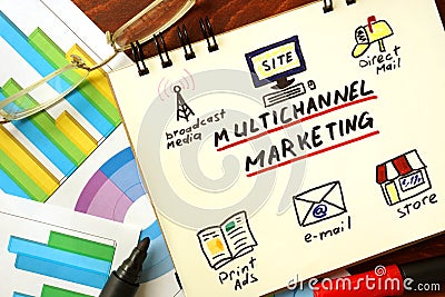 Multi channel marketing Stock Photo