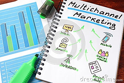 Multi channel marketing Stock Photo