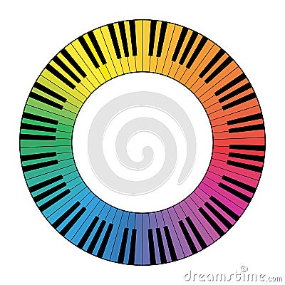 Multi colored musical keyboard circle frame, made of connected octaves Vector Illustration