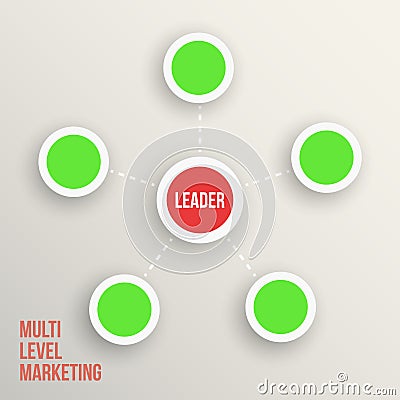 Multi level marketing Leader diagramm vector Vector Illustration