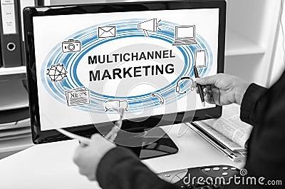 Multichannel marketing concept on a computer monitor Stock Photo