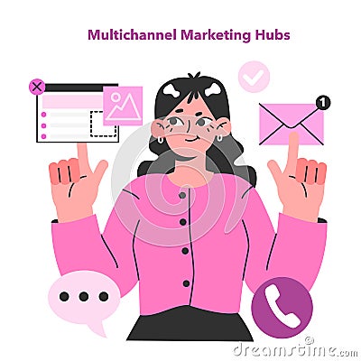 Multichannel marketing hubs. Marketer software to manage multiply Vector Illustration
