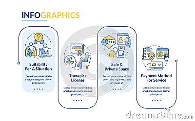 Multicolor online therapy layout with line icons Vector Illustration