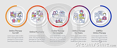 Multicolor online therapy layout with linear icons Vector Illustration