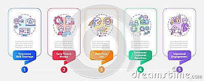 Multicolor unretirement layout with line icons Vector Illustration