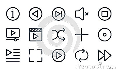 Multimedia line icons. linear set. quality vector line set such as forward, play, playlist, rotate, lens, video, add, mute, back Vector Illustration