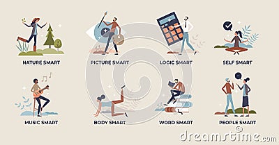Multiple intelligences with various identity types tiny person collection set Vector Illustration