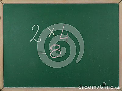 2*4=8 Stock Photo