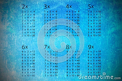 Multiplication table Stock Photo