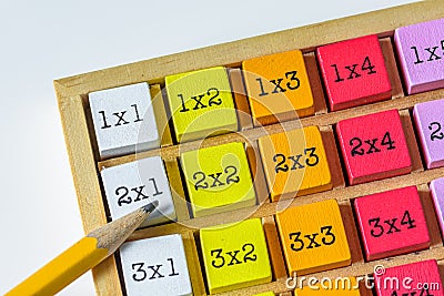 Multiplication table cubes Stock Photo