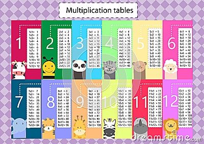 Multiplication Stock Photo