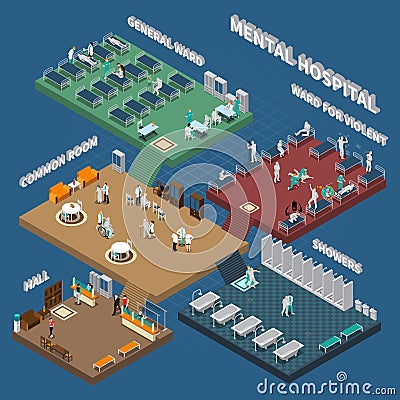 Multistory Mental Hospital Isometric Interior Vector Illustration