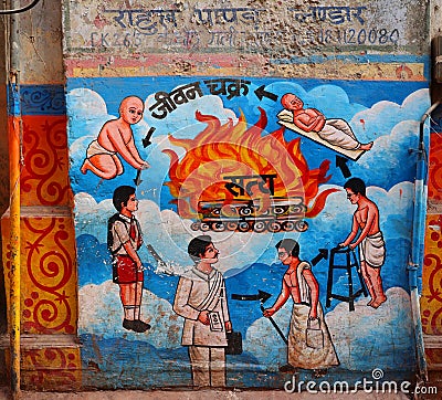 Mural cycle of death and rebirth. Sa?sara Editorial Stock Photo