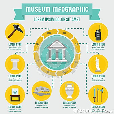 Museum infographic concept, flat style Vector Illustration