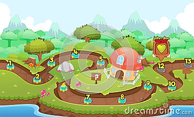 Mushroom Village Game Level Map Vector Illustration