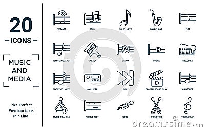 music.and.media linear icon set. includes thin line fermata, demisemiquaver, sixteenth note, music triangle, treble clef, segno, Vector Illustration