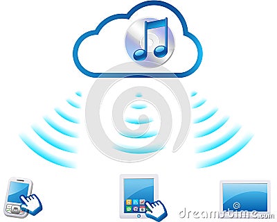 Music Share through Cloud Computing Stock Photo