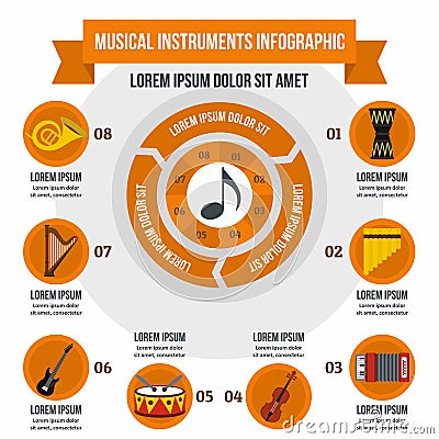 Musical instrument infographic concept, flat style Vector Illustration