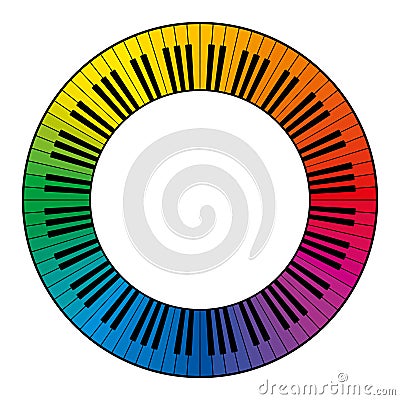 Musical keyboard, circle frame, with rainbow colored keys Vector Illustration