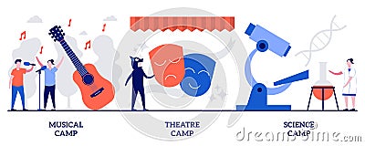 Musical, theatre and science camps concept with tiny people. Artistic and scientific activities for children vector illustration Vector Illustration