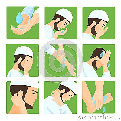 Muslim ablution, purification guide. Step by step position using water. Vector Illustration