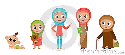 Muslim woman in cartoon style isolated on white. Vector Illustration