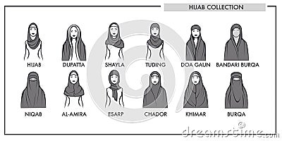 Muslim woman hijab type models collection vector isolated female Islamic fashion line icons Vector Illustration