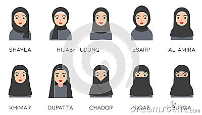 Muslim women avatar set with Islamic clothing name Vector Illustration