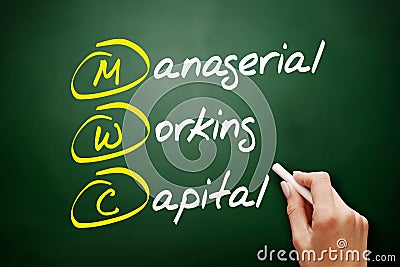 MWC - Managerial Working Capital acronym, business concept on blackboard Stock Photo