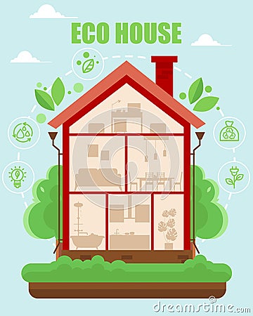 My eco-friendly home. Infographics. Vector Illustration
