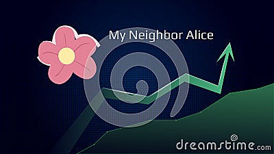 My Neighbor Alice in uptrend and price is rising. Vector Illustration