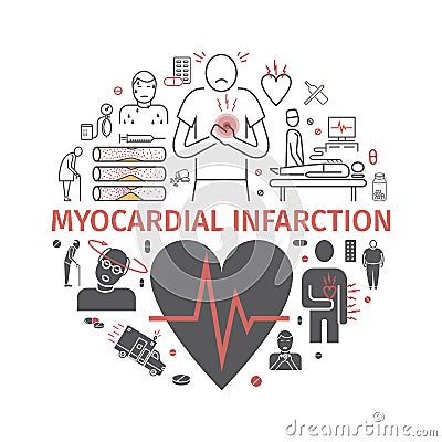 Myocardial infarction banner, icon. Symptoms, Treatment. Vector signs Vector Illustration