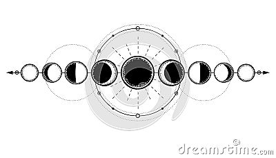 Mystical drawing: phases of the moon, energy circles. Sacred geometry. Vector Illustration