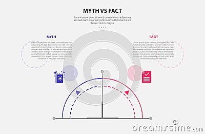 myth vs facts infographic outline style with 2 point comparison template with half circle gauge speedometer shape for slide Stock Photo