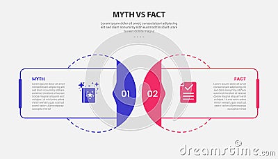 myth vs facts infographic outline style with 2 point comparison template with rectangle and circle blend with dotted line for Stock Photo