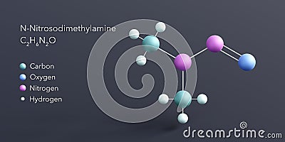 n-nitrosodimethylamine molecule 3d rendering, flat molecular structure with chemical formula and atoms color coding Stock Photo