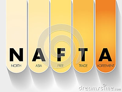 NAFTA - North Asia Free Trade Agreement acronym, business concept background Stock Photo