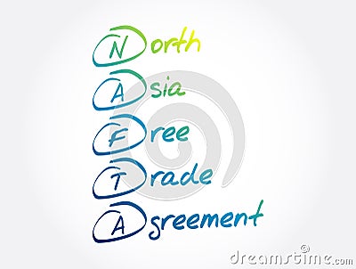 NAFTA - North Asia Free Trade Agreement acronym, business concept background Stock Photo