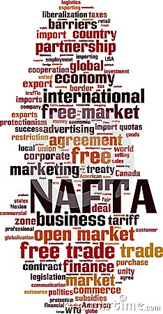 NAFTA word cloud Vector Illustration