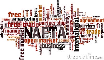 NAFTA word cloud Vector Illustration