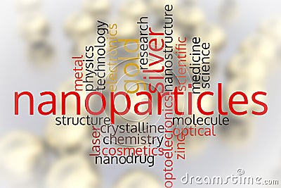 Nanoparticles, nanotechnology, word cloud Cartoon Illustration