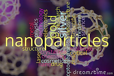 Nanoparticles, nanotechnology, word cloud Cartoon Illustration