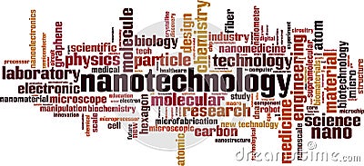 Nanotechnology word cloud Vector Illustration