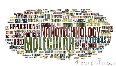 Nanotechnology words cloud Vector Illustration