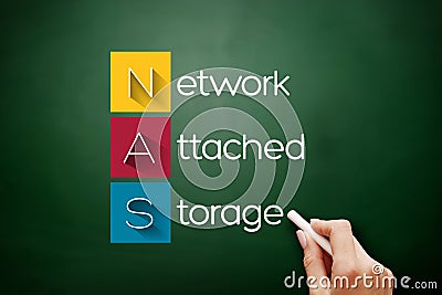 NAS - Network Attached Storage acronym Stock Photo