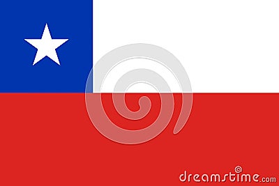 National flag of Chile original size and colors vector illustration, La Estrella Solitaria or The Lone Star, Republic of Vector Illustration