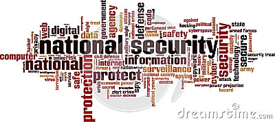 National security word cloud Vector Illustration